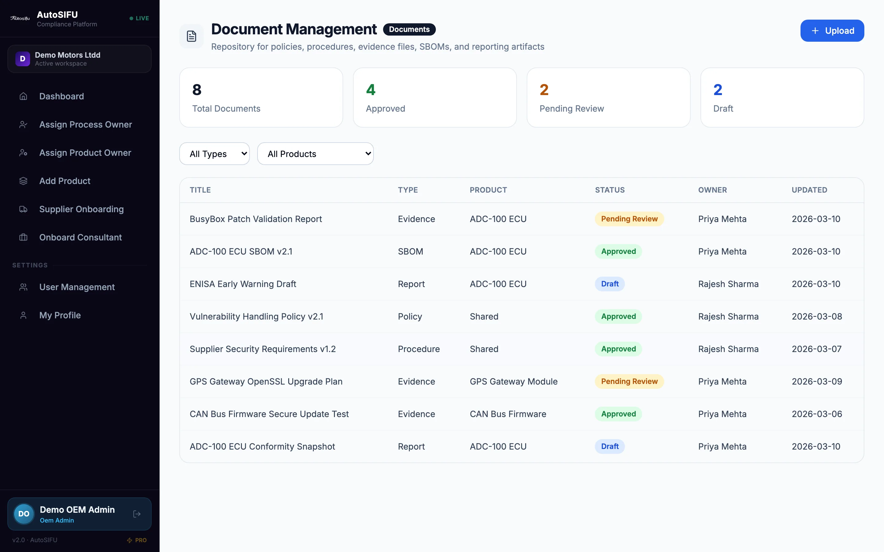 The document registry listing eight policies, procedures and evidence files, each against the product it belongs to, its owner, and whether it is approved, pending review or still a draft.