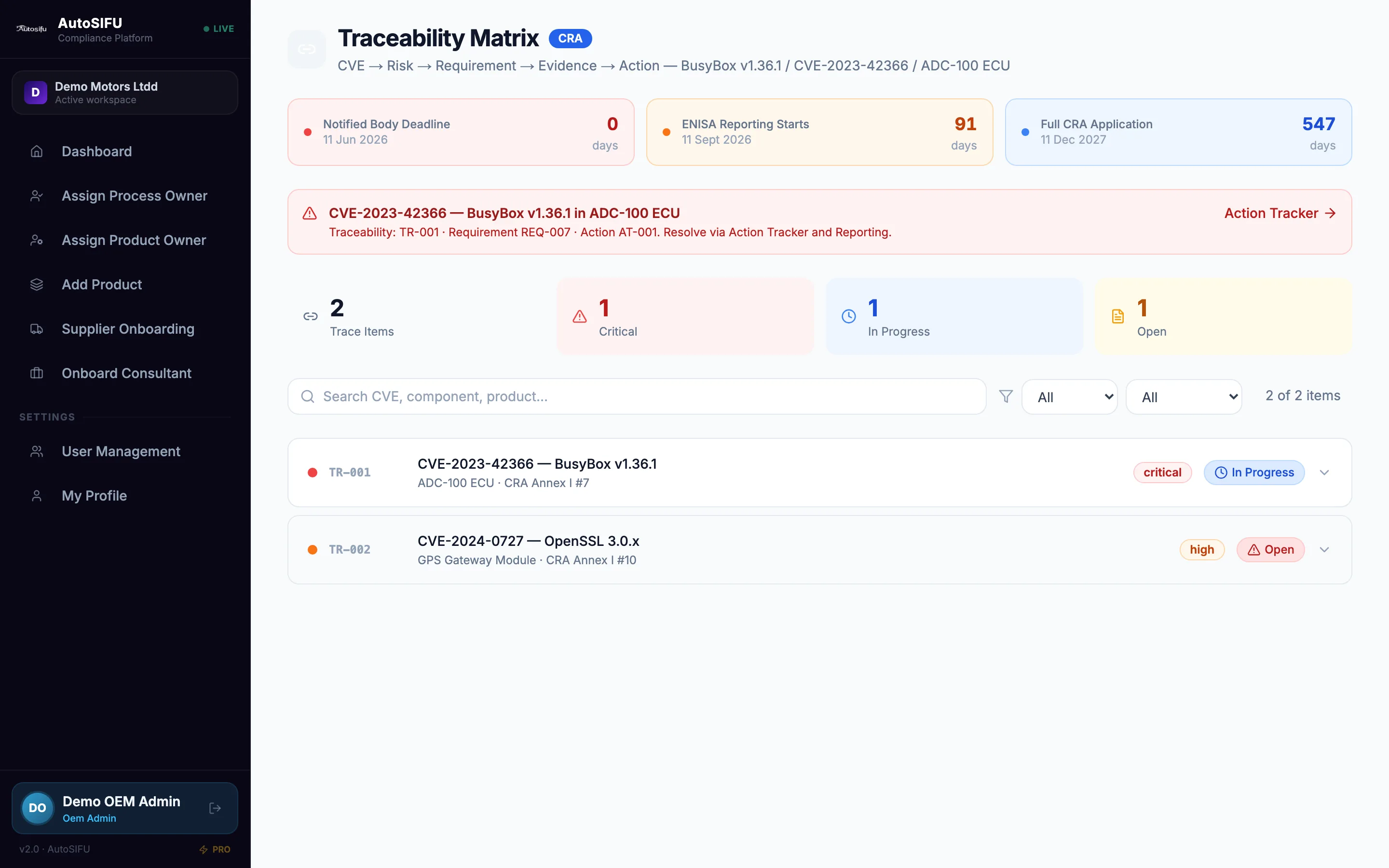 The traceability matrix following two CVEs, each carried through to the Annex I requirement it touches and the action opened against it.