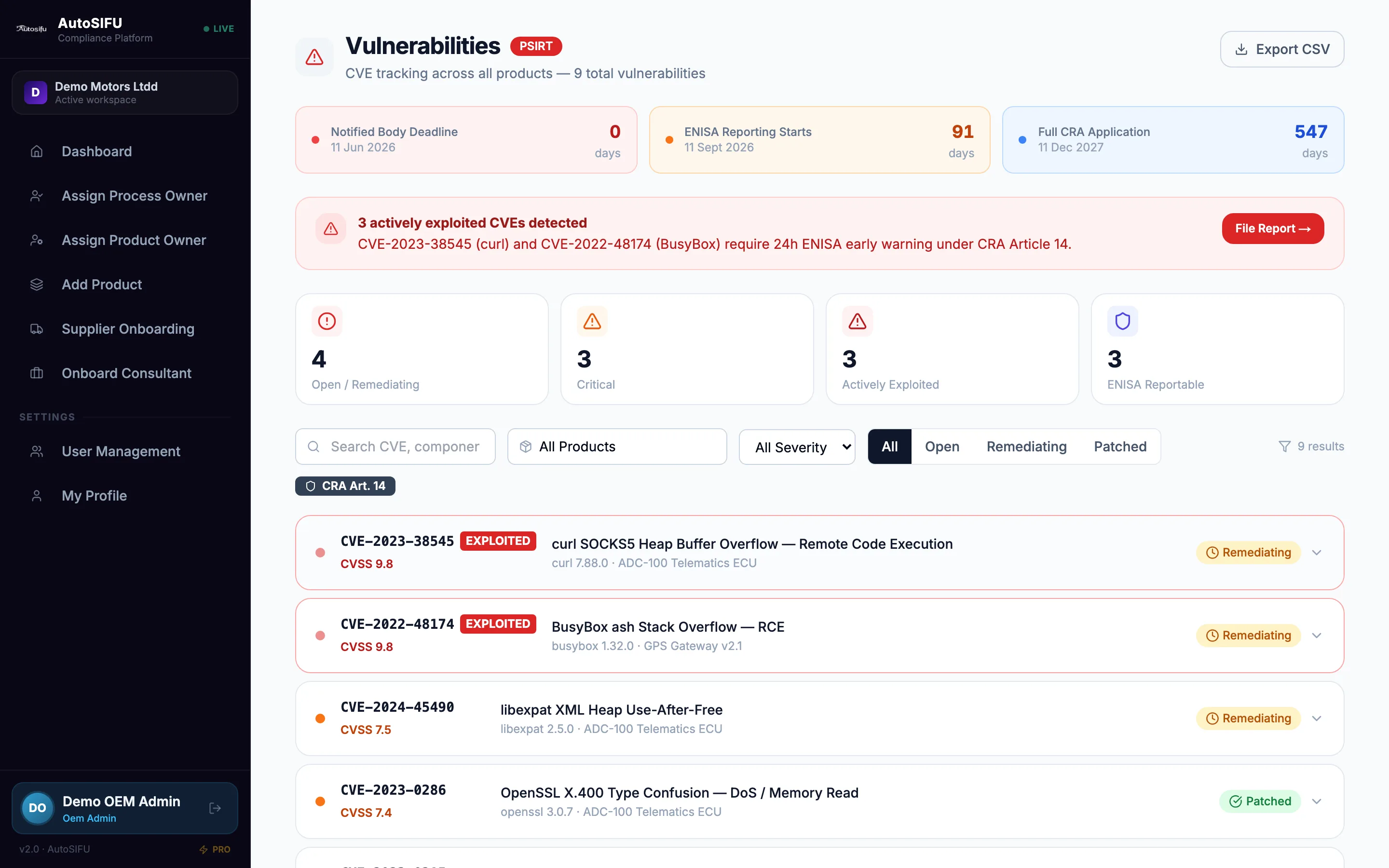 The PSIRT vulnerability list with three CVEs marked actively exploited, each naming the component and the product that carries it, above a banner giving the twenty-four hour ENISA early-warning deadline.