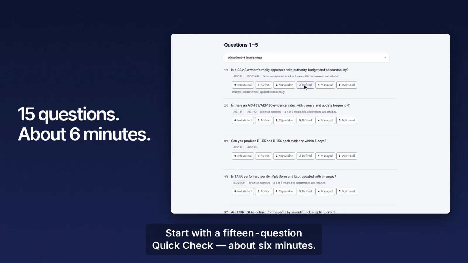 The 15-question Quick Check, answered in the browser.